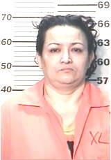 Inmate REYESHERNANDEZ, MARITZA