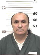 Inmate MARTINEZ, RANDY G