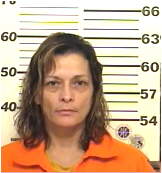 Inmate DELACRUZ, ROSELIE