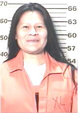 Inmate MELARAHERNANDEZ, NELSON A