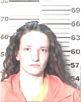 Inmate MILLER, RACHEL P