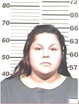 Inmate MARQUEZORONIA, GINA R