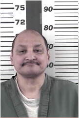 Inmate GONZALES, DANIEL J