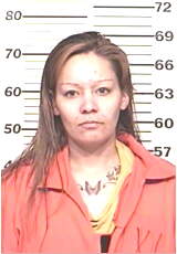 Inmate SALAZAR, CRYSTAL M