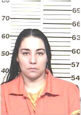 Inmate MENDEZ, ELIZABETH K