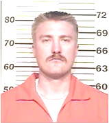 Inmate WHITE, PHILIP J