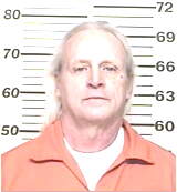 Inmate HAYMOND, JOHN K