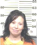 Inmate GONZALESCASTANEDA, AMERICA