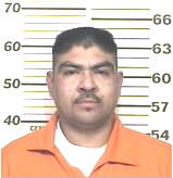 Inmate HERNANDEZ, ALEJANDRO