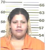 Inmate HERNANDEZ, SARA M