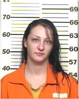 Inmate GRIFFIN, NIKKI L