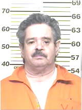 Inmate GUTIERREZ, FRANK J