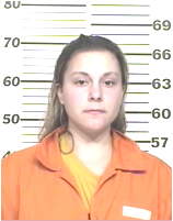 Inmate FOULK, BRANDI R