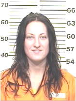 Inmate ANDREWS, KAILYN