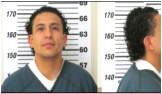 Inmate GONZALES, DARRELL J