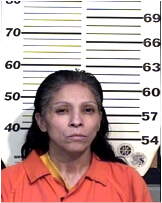 Inmate HERNANDEZ, GUADALUPE