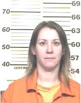 Inmate NELSON, HEATHER R