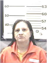 Inmate LUCERO, LEONA M