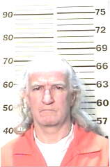 Inmate HICKAM, GERALD L