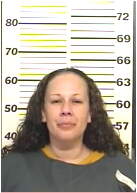 Inmate MORRIS, MELANIE M