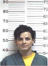 Inmate MANZANARES, DERRICK V