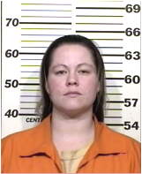 Inmate RITCHEY, SHANNON M