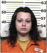 Inmate GONZALES, ANGELA M