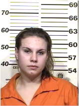 Inmate TEWES, KRISTY M