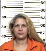 Inmate SANCHEZ, ADALIA