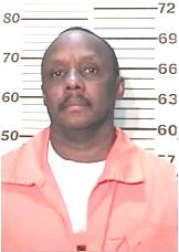 Inmate PARRISH, PERCY