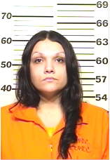 Inmate SCANGA, KATRINA R