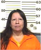 Inmate MONTOYA, DENISE R