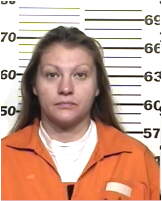 Inmate GURULE, YOLANDA M