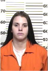 Inmate HERMANSON, TOMMI L