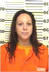 Inmate MELTON, KIMBERLY C