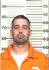 Inmate DELROSS, TIMOTHY J