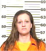 Inmate MASARIK, CARRIE A