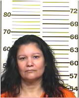 Inmate RENDON, ROSE M