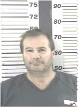 Inmate HAGELAND, JAMES P