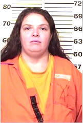 Inmate SIMONS, NICKOLE A