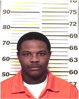 Inmate SMULLENMORRISON, JEREMY J