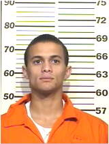 Inmate WEST, ZACHARY A