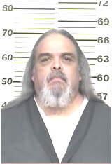 Inmate GONZALES, ALBERT R