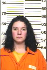 Inmate SANDERSJORAE, ASHLEY