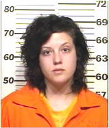 Inmate ALLEN, NATALIE J