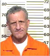 Inmate MONGELLUZZO, MICHAEL P