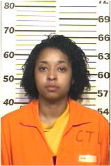 Inmate GAITER, BRITTANY L