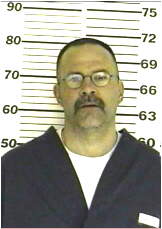 Inmate HERNDON, RONALD A