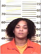 Inmate HARRELL, CARMEN L