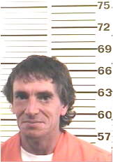 Inmate LOETSCHER, ANTHONY S